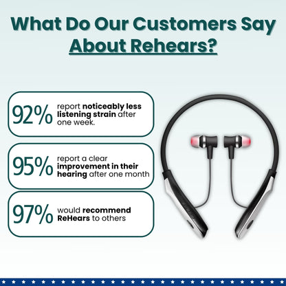 ReHears